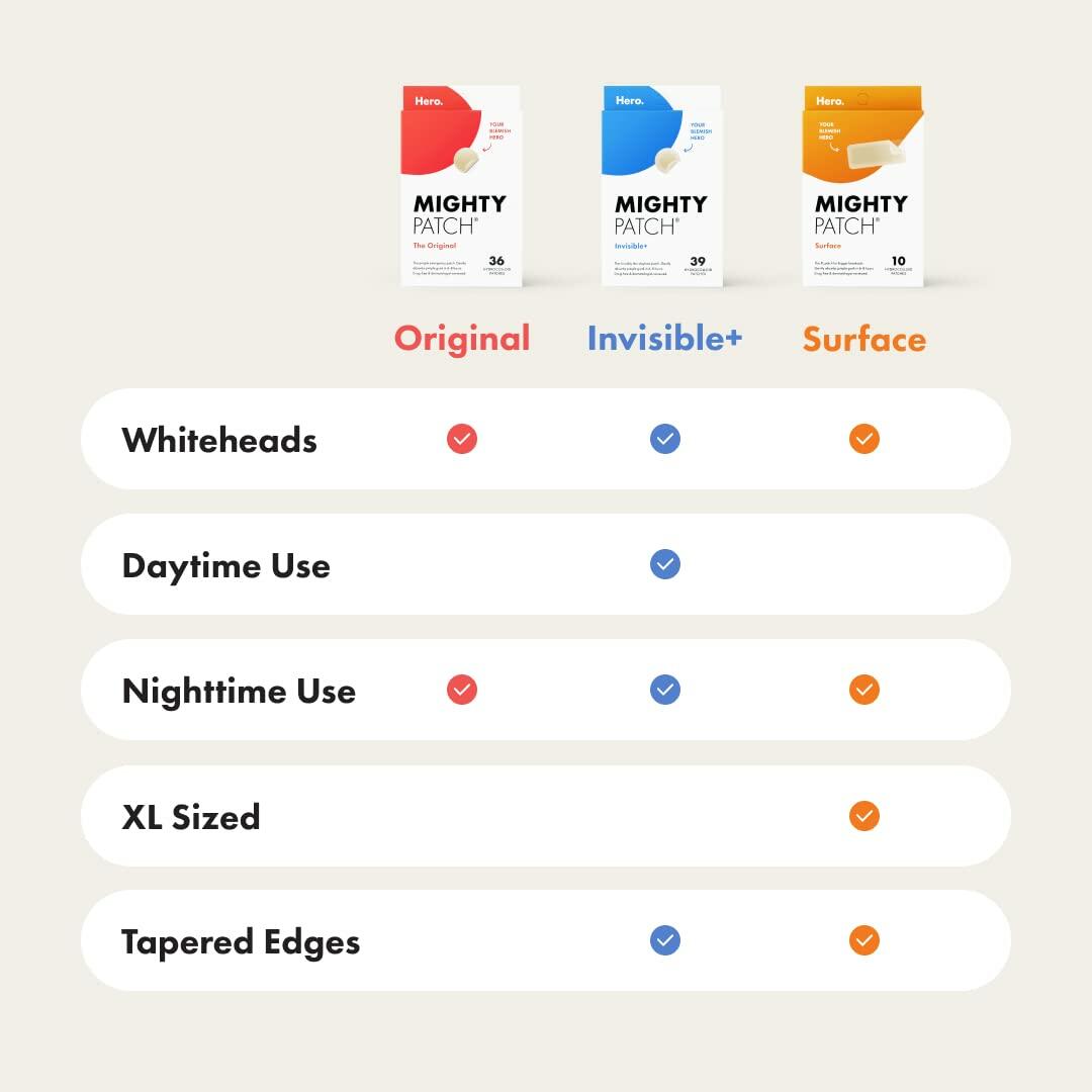 Hero Cosmetics Mighty Patch Original Hydrocolloid Acne Pimple Patch 36 Count